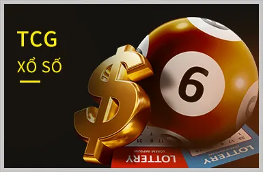 Slot game theo chủ đề văn hóa