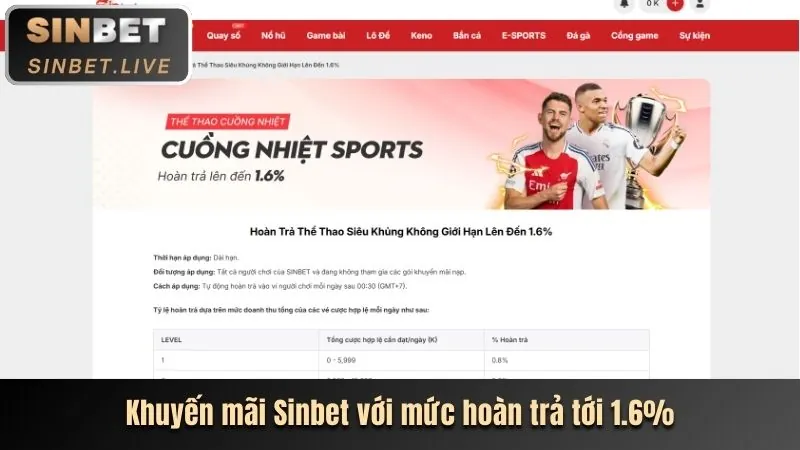 Tiền thưởng nạp lại hàng tuần cho cá cược thể thao